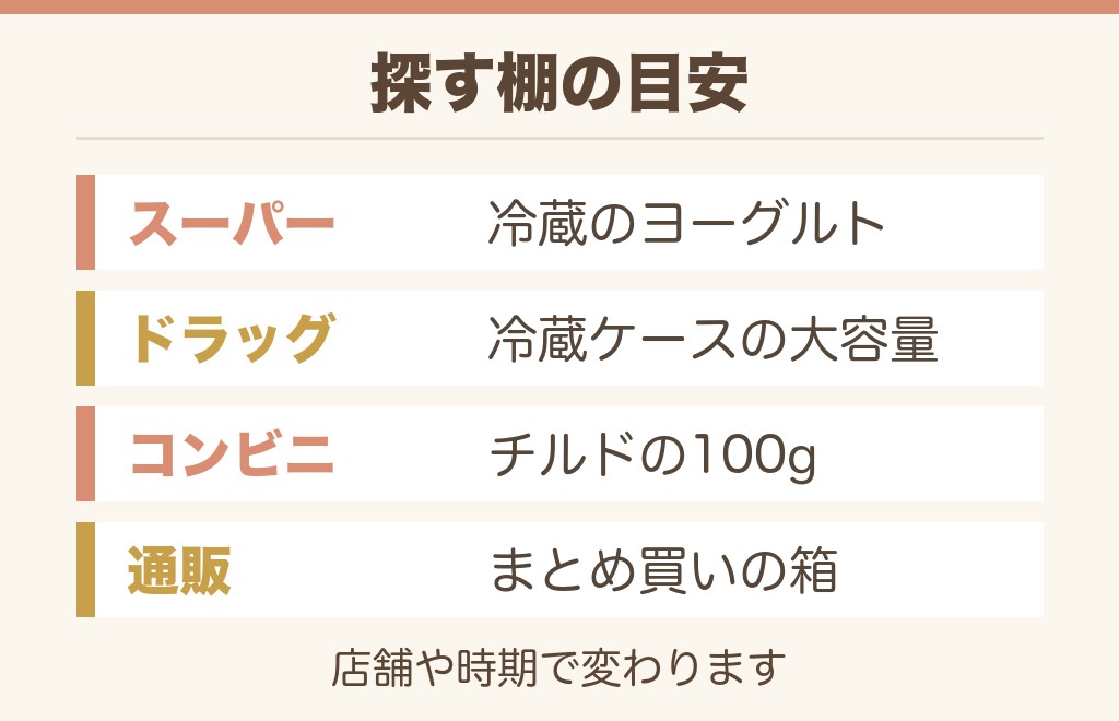 ビフィックスヨーグルトはどこで売ってる?売り場と棚の場所