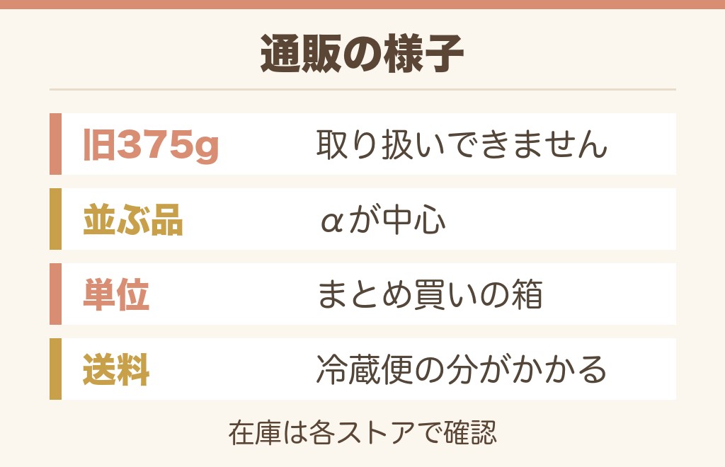 ビフィックスヨーグルトを通販で買うには?