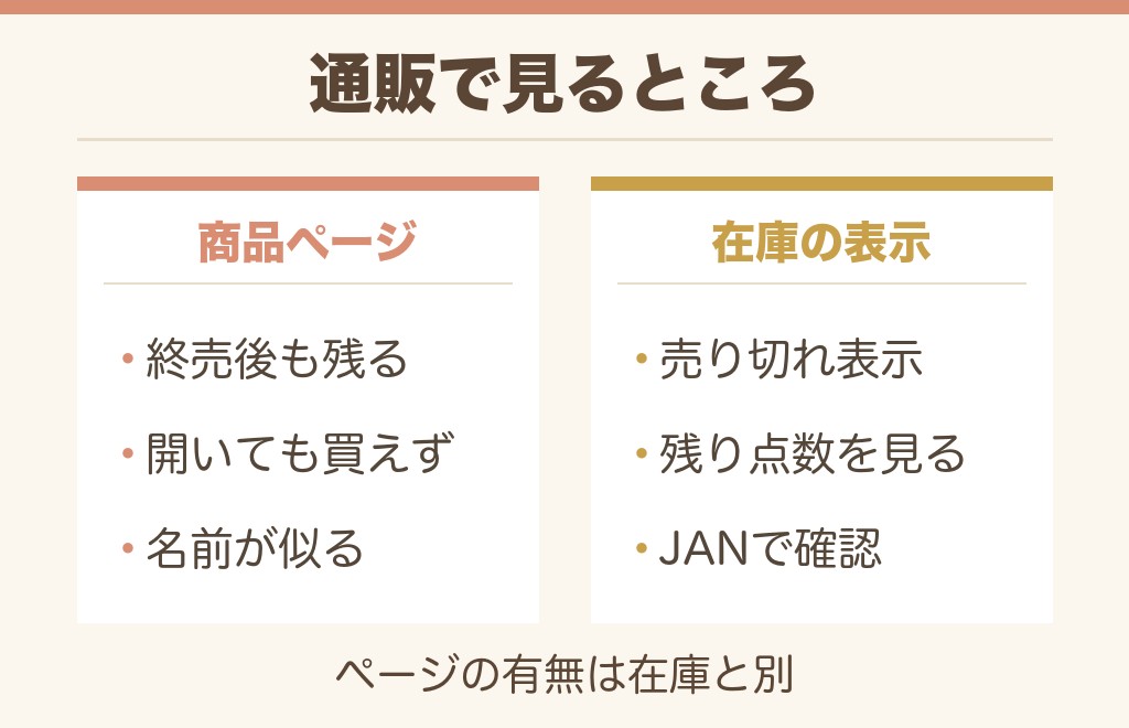 ビッグサンダーを通販で買うには？