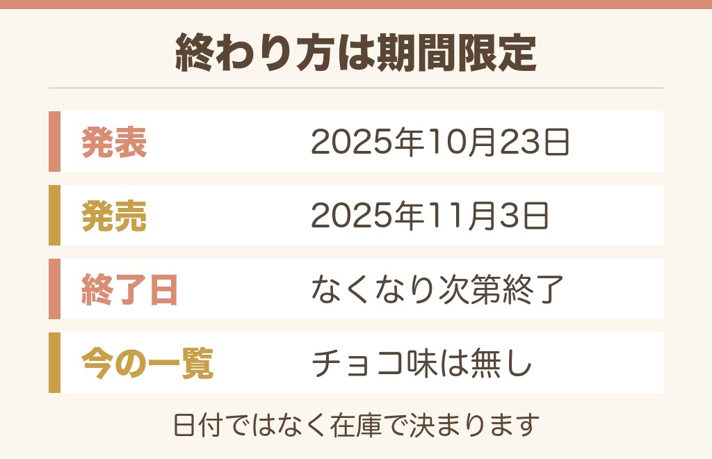 ビスケットサンドのチョコはいつまで売ってる?