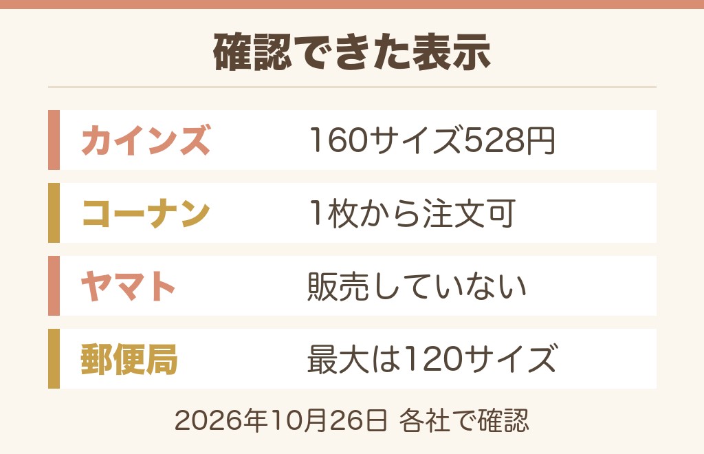 段ボールの160サイズはどこに売ってる？販売店の一覧