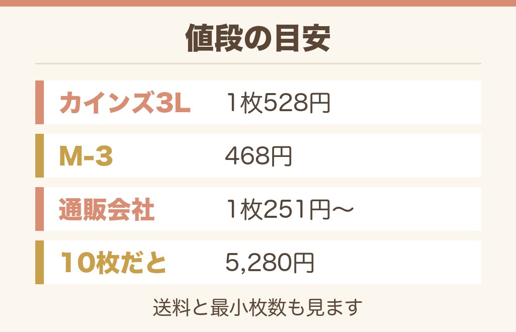 段ボールの160サイズの値段はいくら？1枚の目安