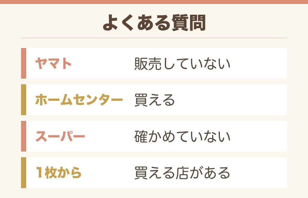 段ボールの160サイズのよくある質問