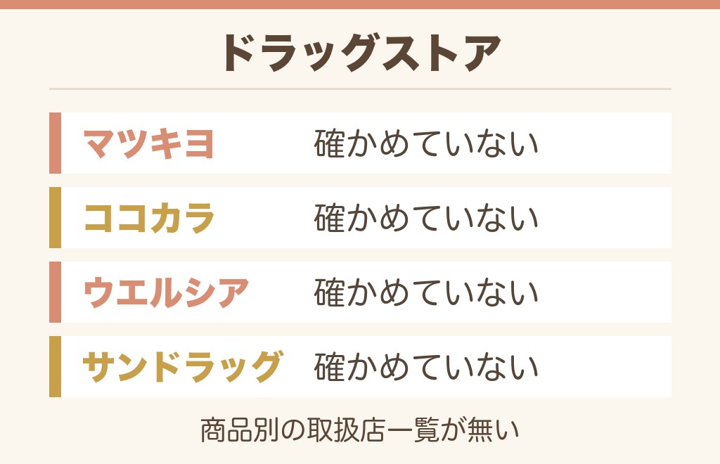 DHCのBBクリームはドラッグストアのどこに売ってる?