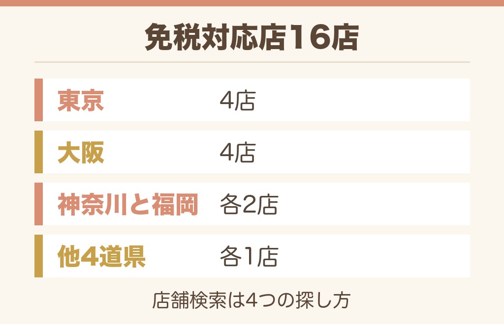 DHCのBBクリームが買えるDHC直営店の探し方