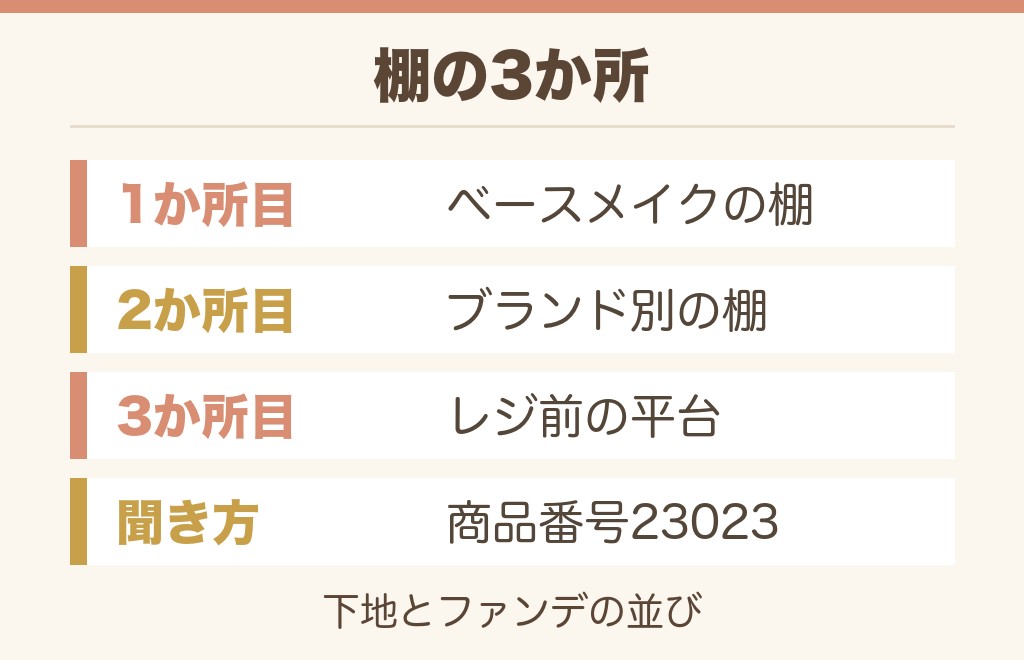DHCのBBクリームは店内のどこに売ってる?売り場の探し方