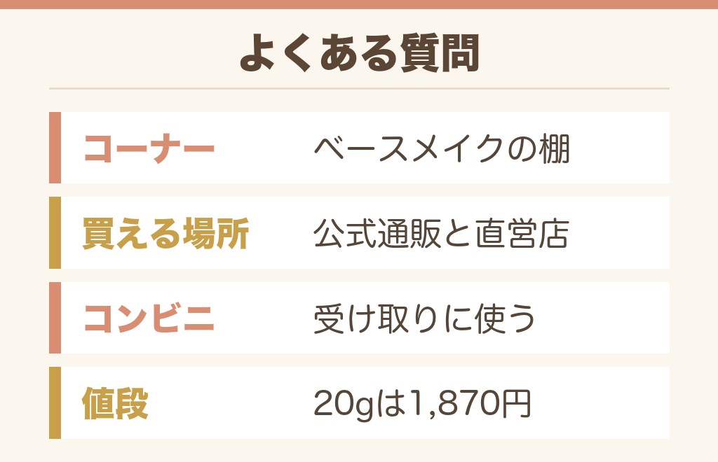 DHCのBBクリームのよくある質問