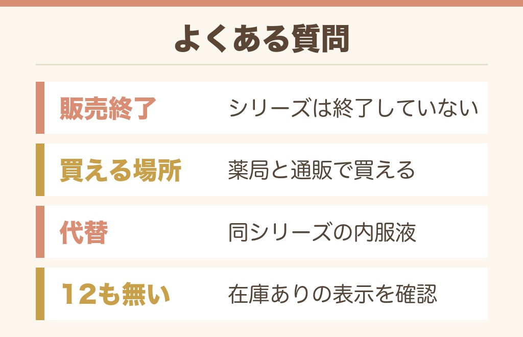 エスタロンモカのよくある質問