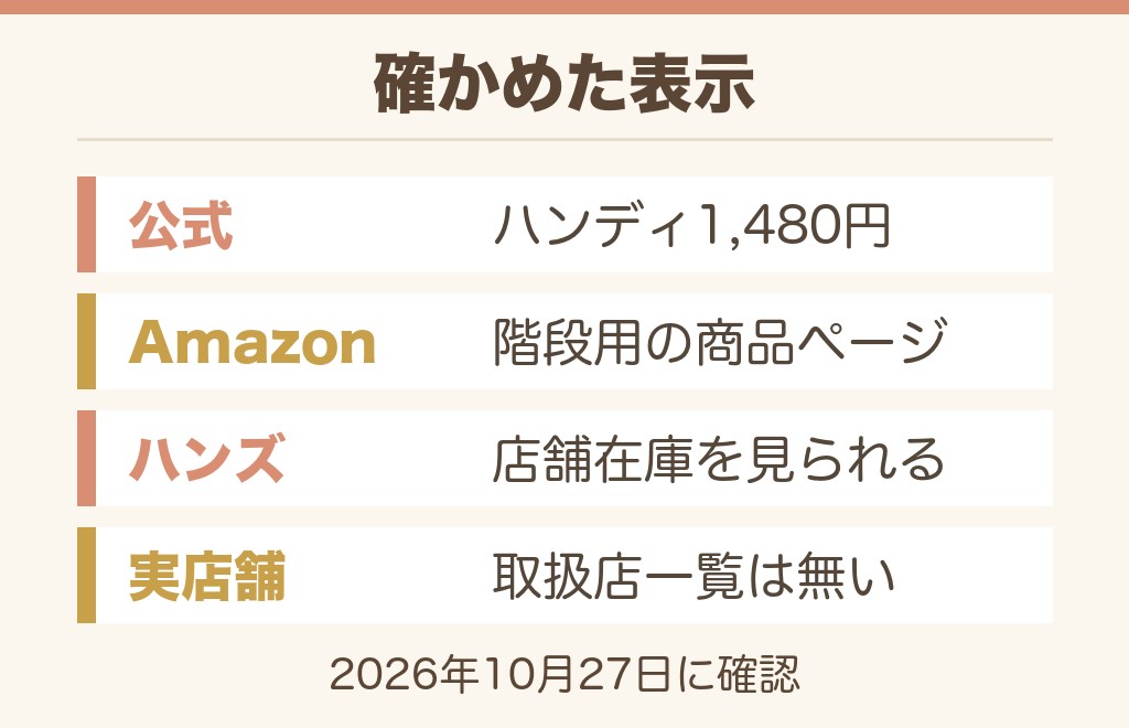 激落ちくんトレループはどこに売ってる?販売店の一覧