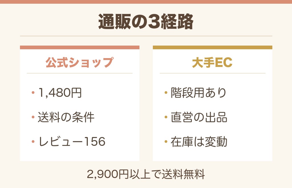 激落ちくんトレループを通販で買うには?
