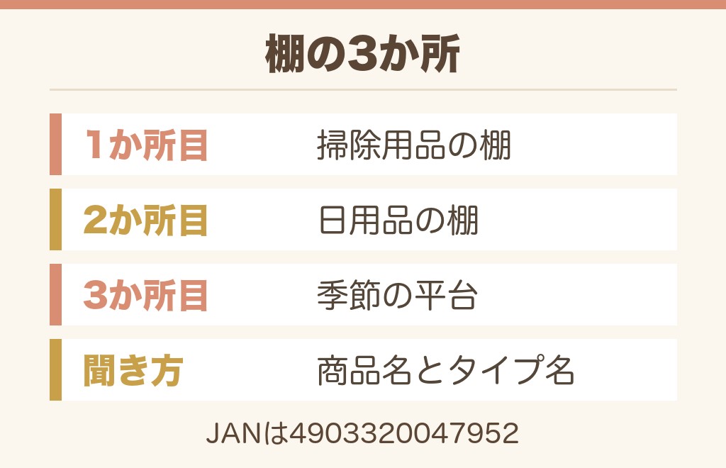 激落ちくんトレループの売り場はどこ?店内で探す場所