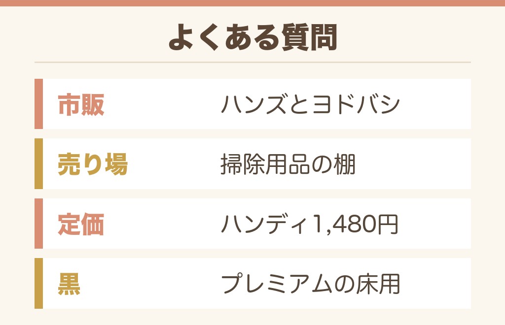 激落ちくんトレループのよくある質問