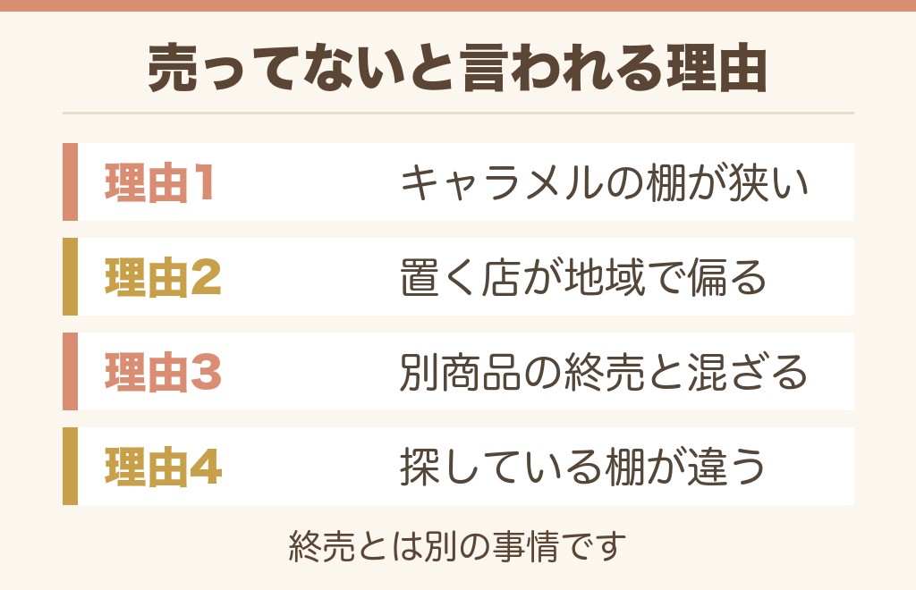 アーモンドキャラメルが売ってないと言われる理由は4つあります