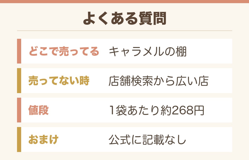 グリコのアーモンドキャラメルのよくある質問