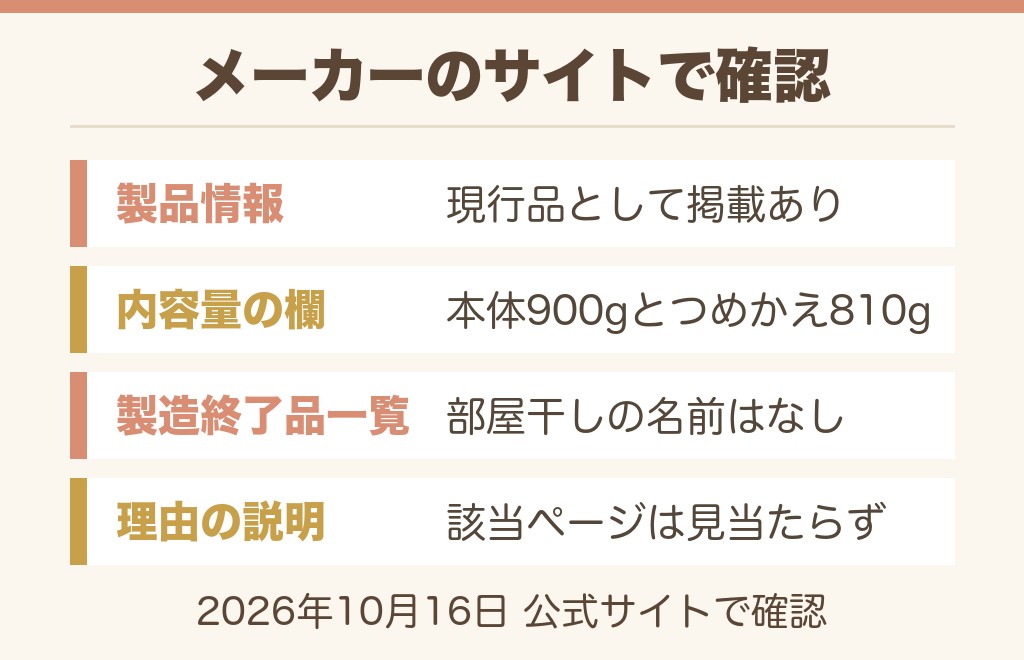 部屋干しトップの粉末が売ってないのは販売終了ではありません