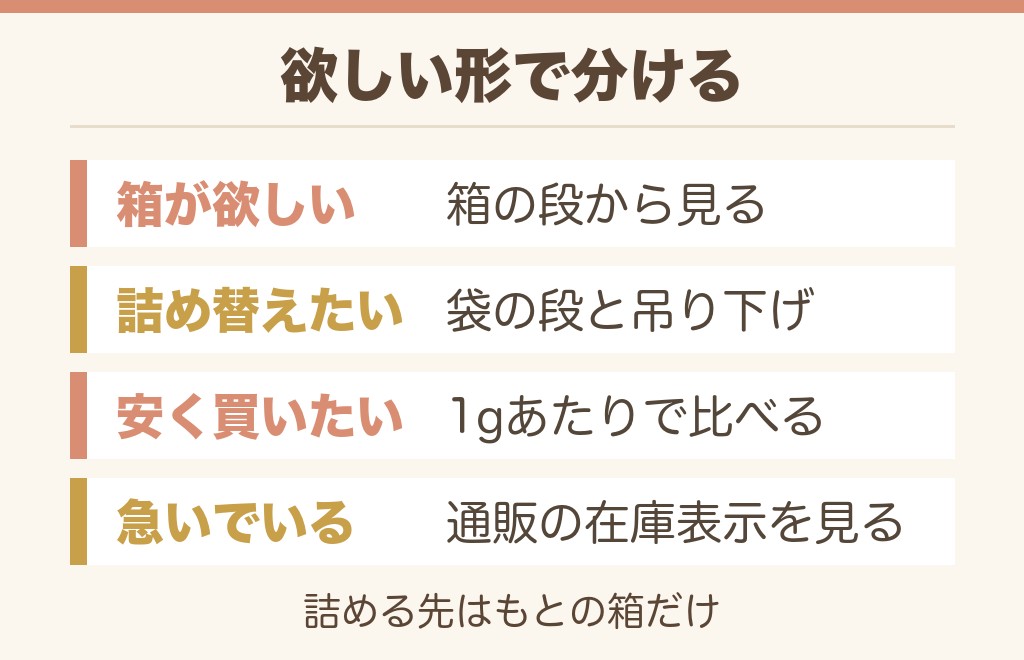 部屋干しトップの粉末が見つからないときの探し方