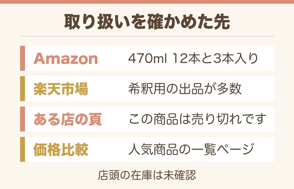 ほっとゆずかりんの通販はAmazonと楽天で取り扱いがあります