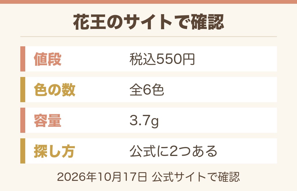ケイトのパーソナルリップクリームはどこに売ってる？販売店の一覧