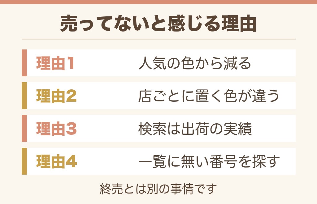ケイトのパーソナルリップクリームが売ってないと感じる理由は4つあります