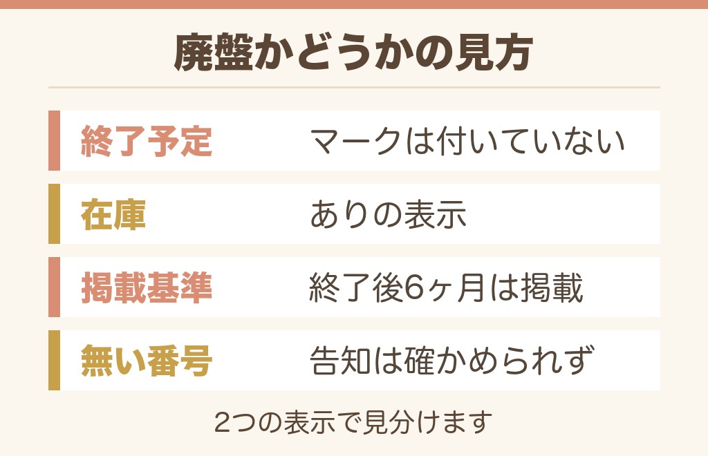 ケイトのパーソナルリップクリームは廃盤になったのですか？