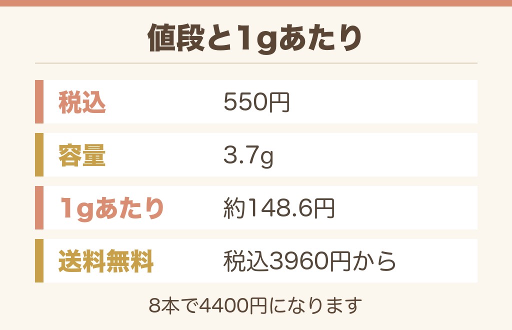 ケイトのパーソナルリップクリームの値段は税込550円です