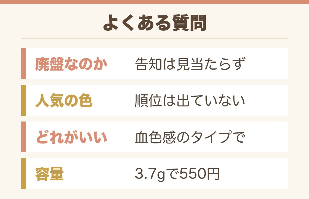 ケイトのパーソナルリップクリームのよくある質問