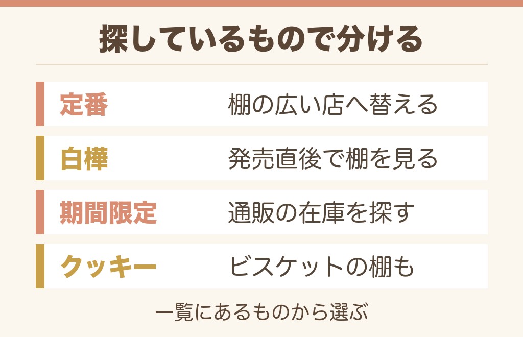 小枝のチョコが見つからないときの探し方