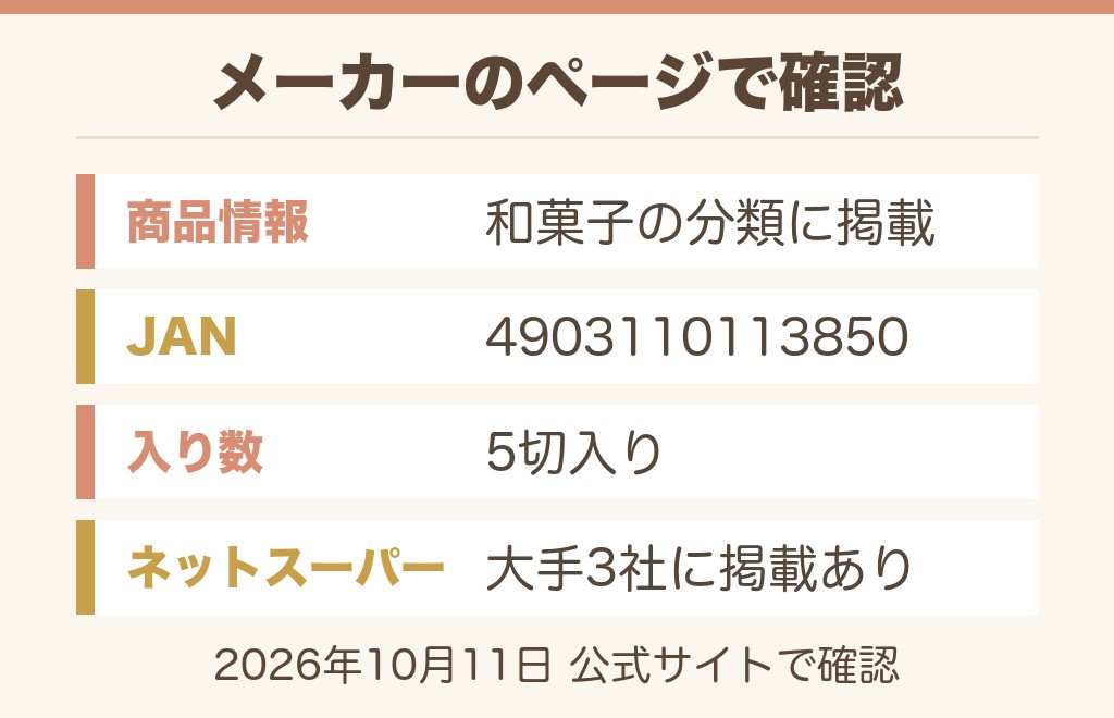 黒糖フークレエが売ってないのは販売終了ではなくお店ごとの取り扱いの差です