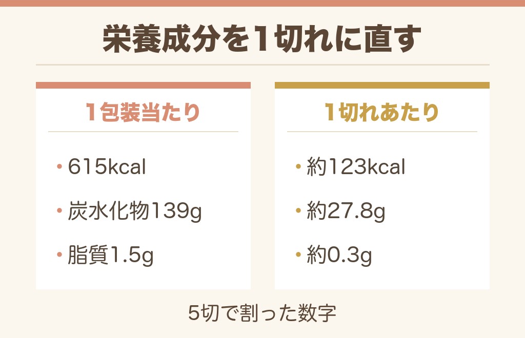 黒糖フークレエは太りますか？公式の栄養成分でわかること