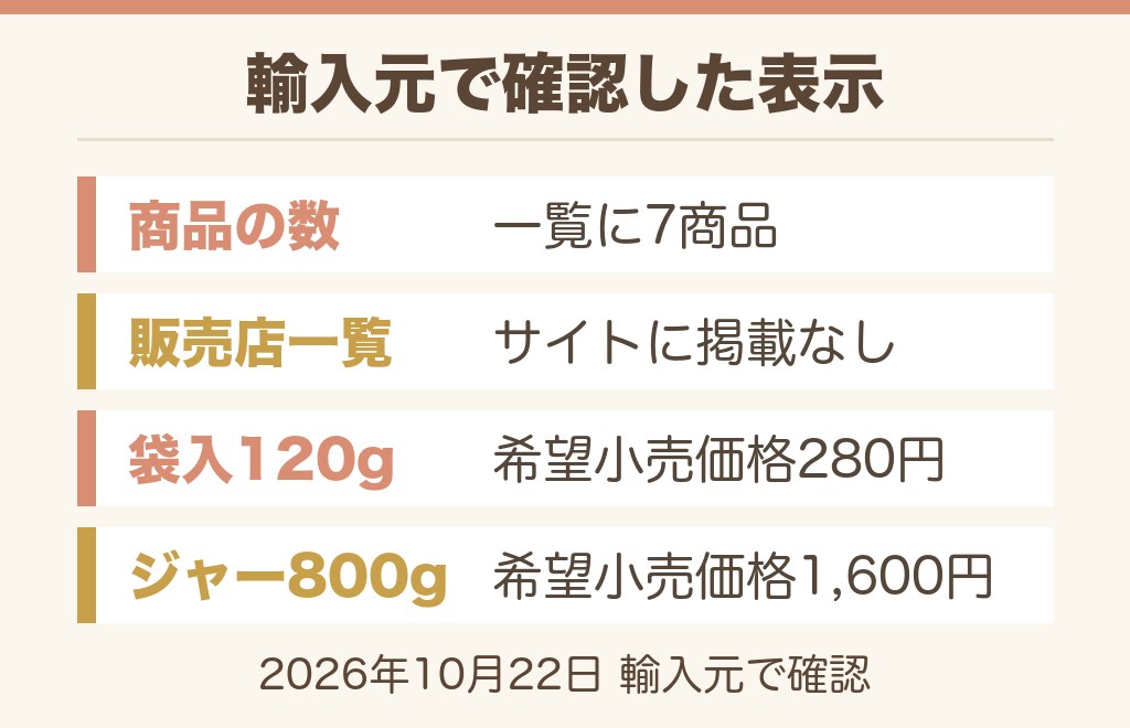 kopikoはどこで買える?日本の販売店の一覧