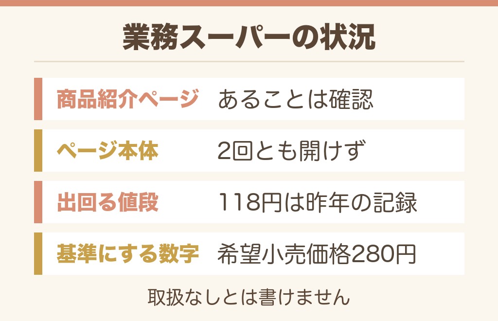 kopikoは業務スーパーで買える?
