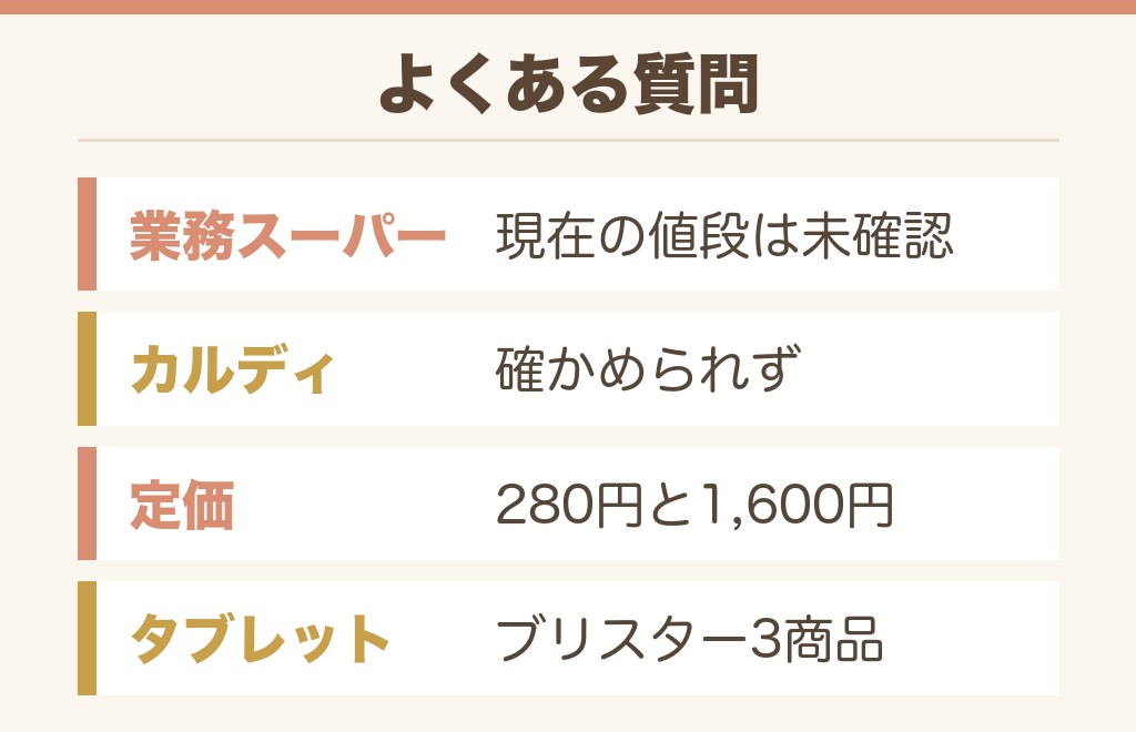 kopikoのよくある質問