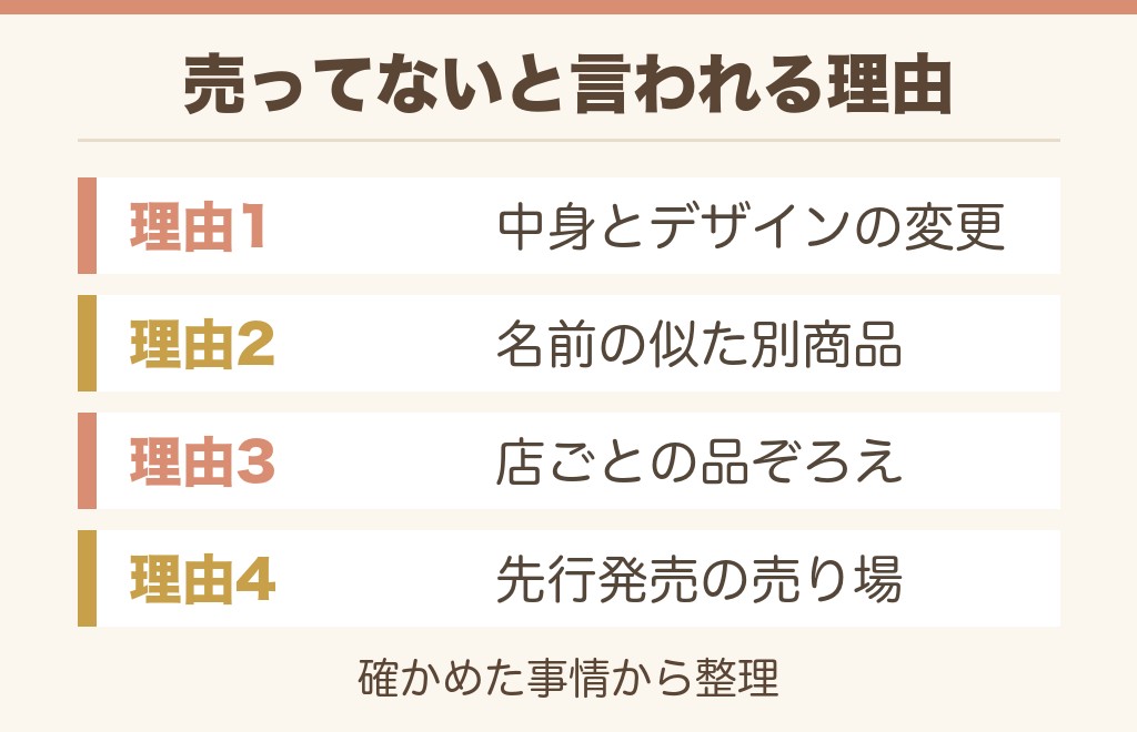 小梅ちゃんが売ってないと言われる理由は4つに分けられます