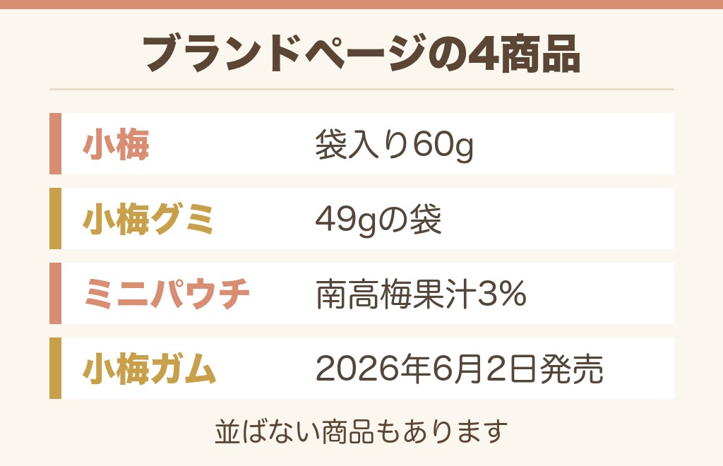 小梅ちゃんのシリーズは何種類？名前と袋の見分け方