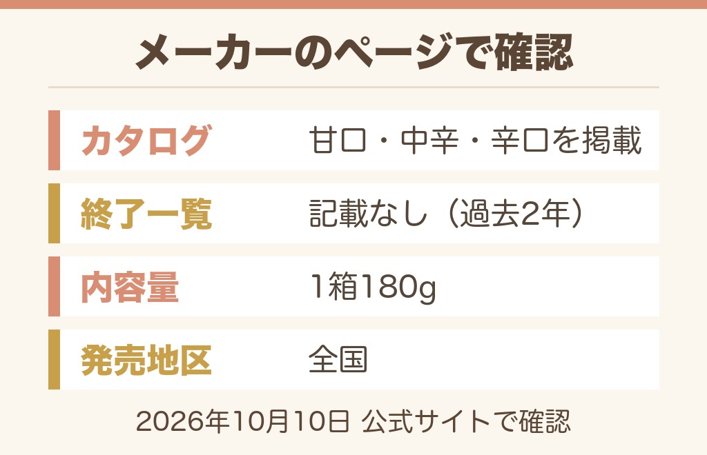 ククレカレーが売ってないのは販売終了ではなくお店ごとの取り扱いの差です