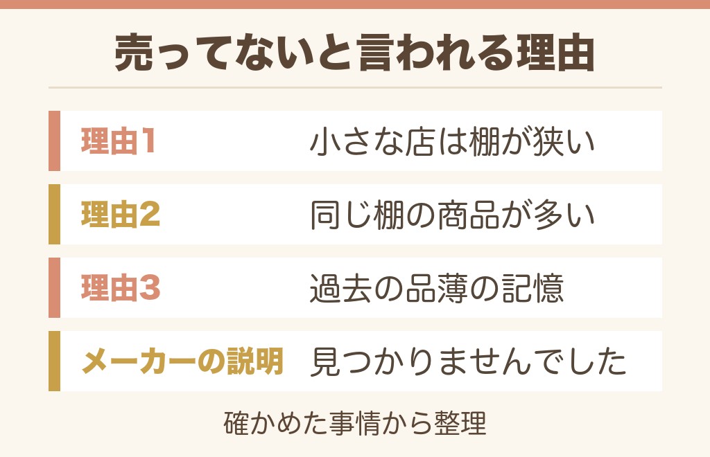 ククレカレーが売ってないと言われる理由は3つに分けられます