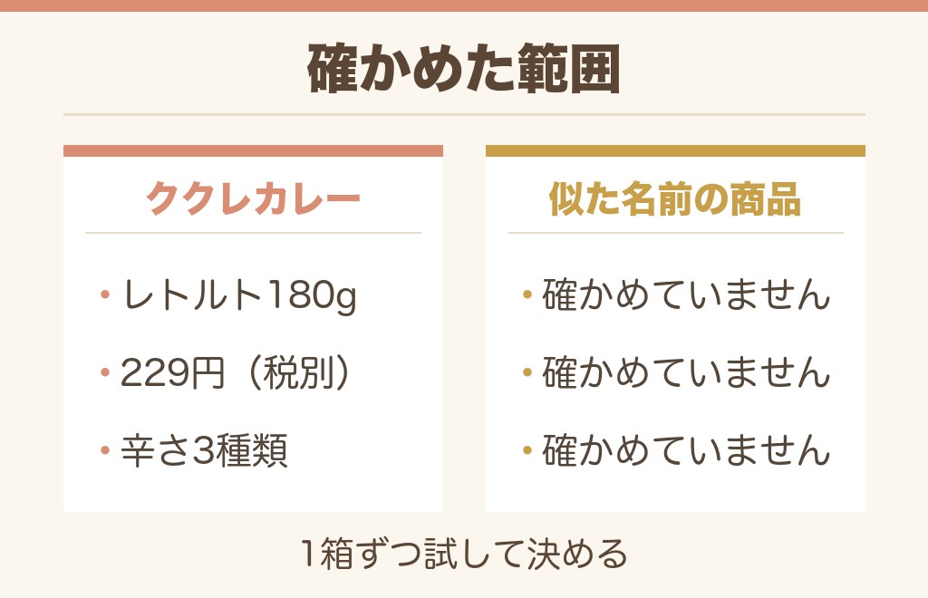 ククレカレーとバーモントカレーやボンカレーの違い