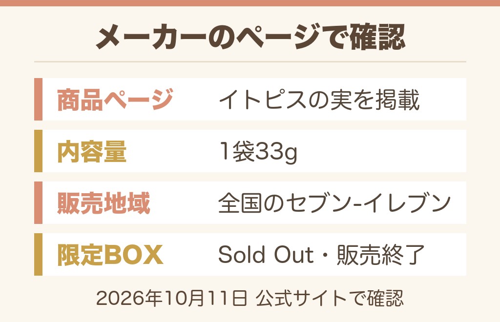 空想果実が売ってないのは販売終了ではなくセブン限定の数量限定品だからです