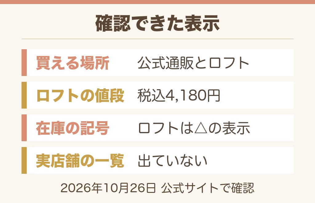 マグネットつけまつげはどこに売ってる?取扱店の一覧