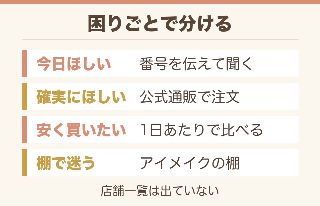マグネットつけまつげが売ってないときの探し方