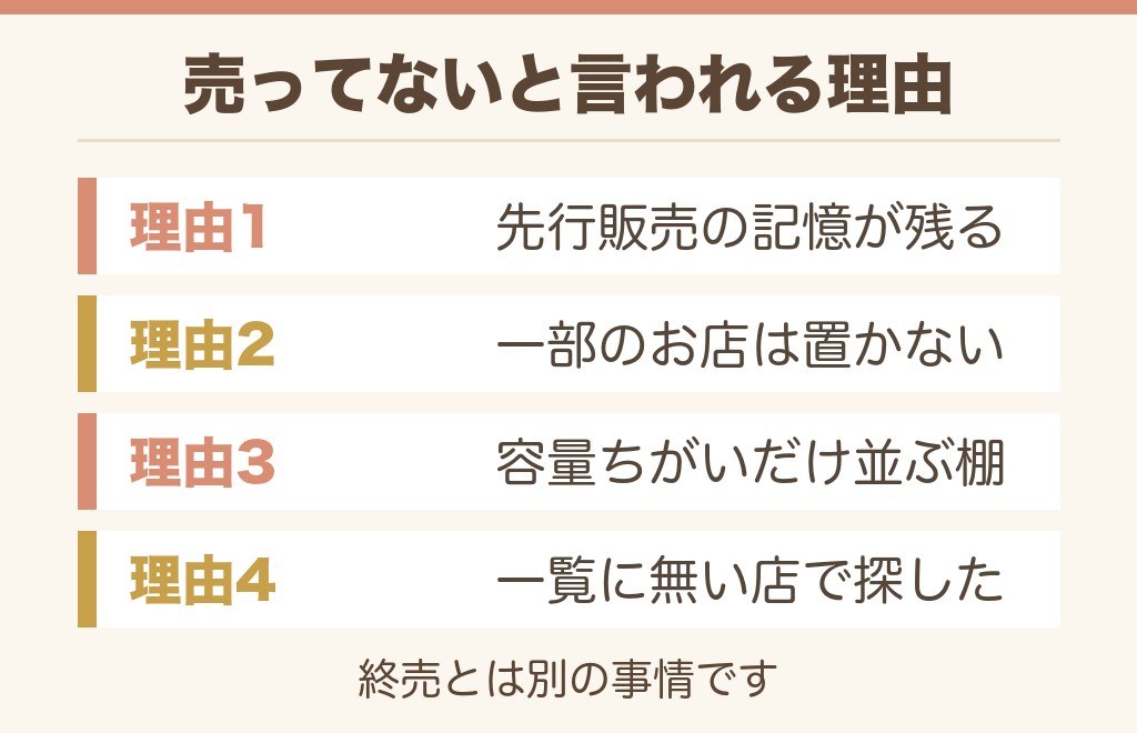 メルトのシャンプーが売ってないと言われる理由は4つあります