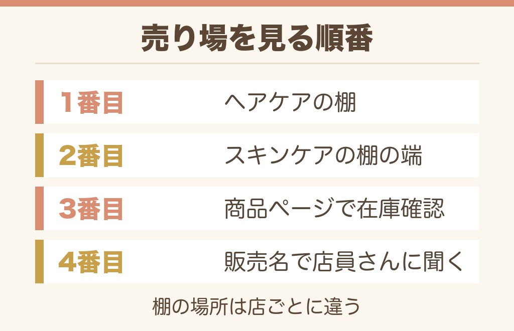 無印のエイジングケアエッセンスの売り場は店舗のどこ?探し方