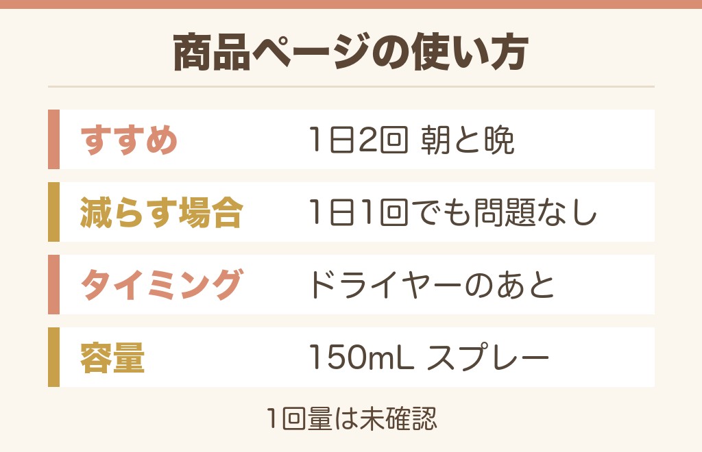 無印のエイジングケアエッセンスの使い方は1日2回です