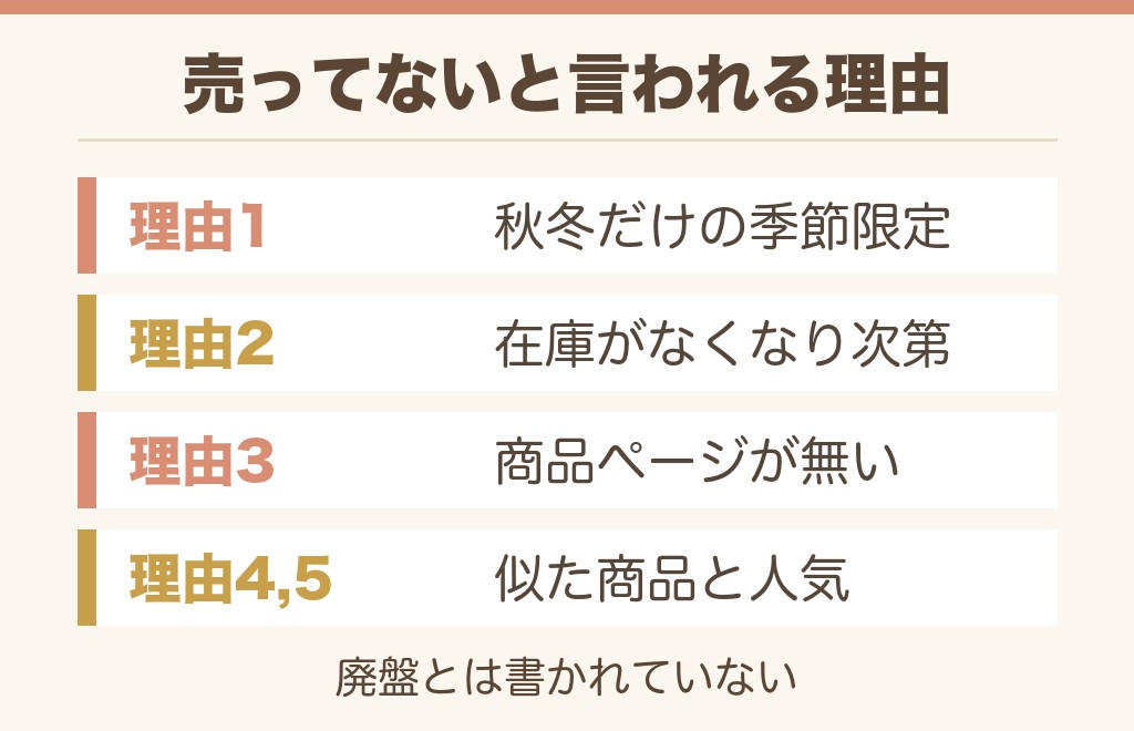 無印のリップスクラブが売ってないと言われる理由は5つに分けられます