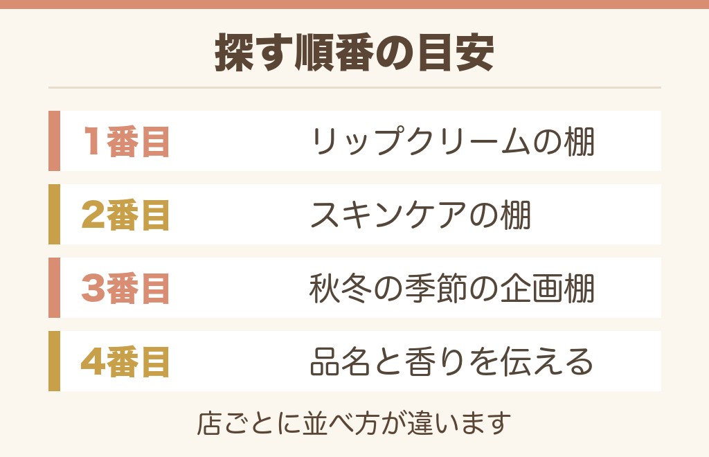 無印のリップスクラブの売り場はリップケアの棚です