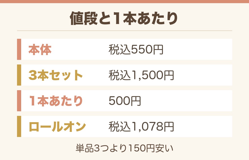 ノーズミントの値段は税込550円です