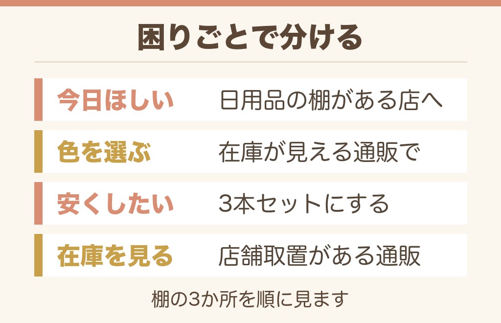ノーズミントが見つからないときの探し方