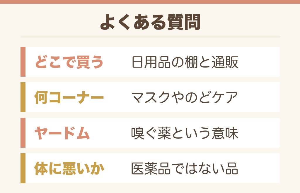 ノーズミントのよくある質問