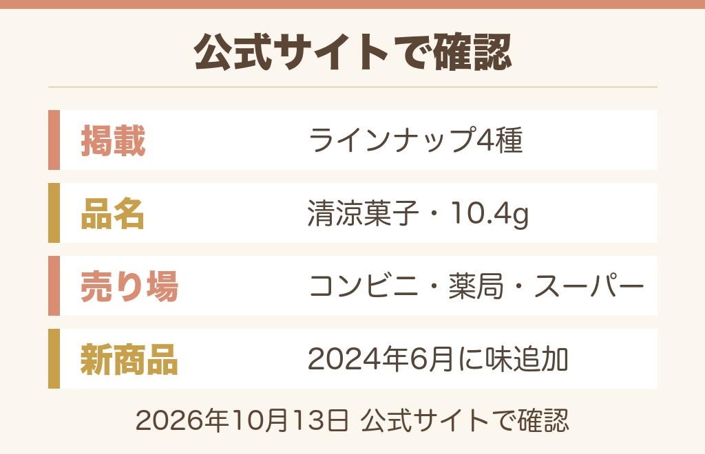 龍角散タブレットが売ってないのは販売終了ではなく店ごとの在庫差です