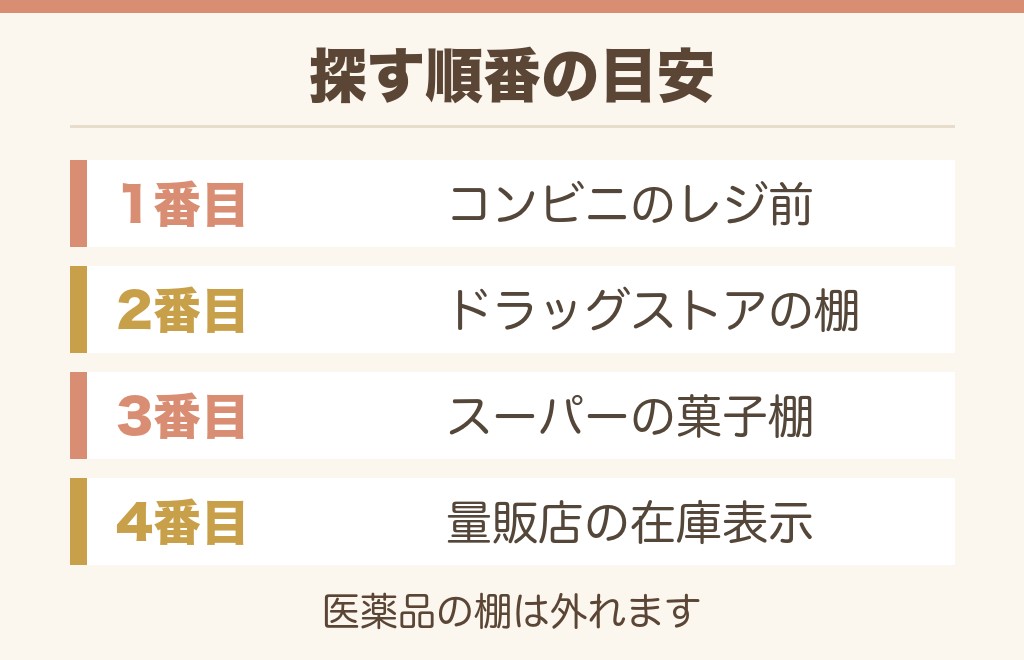 龍角散タブレットが売ってる場所はコンビニとドラッグストアです